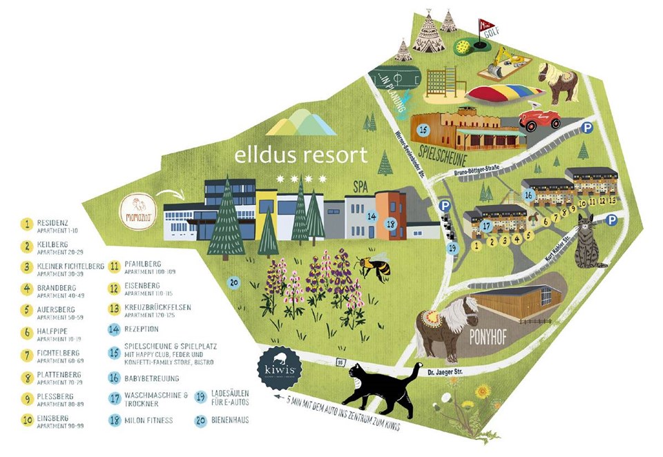 Elldus Resort Lageplan