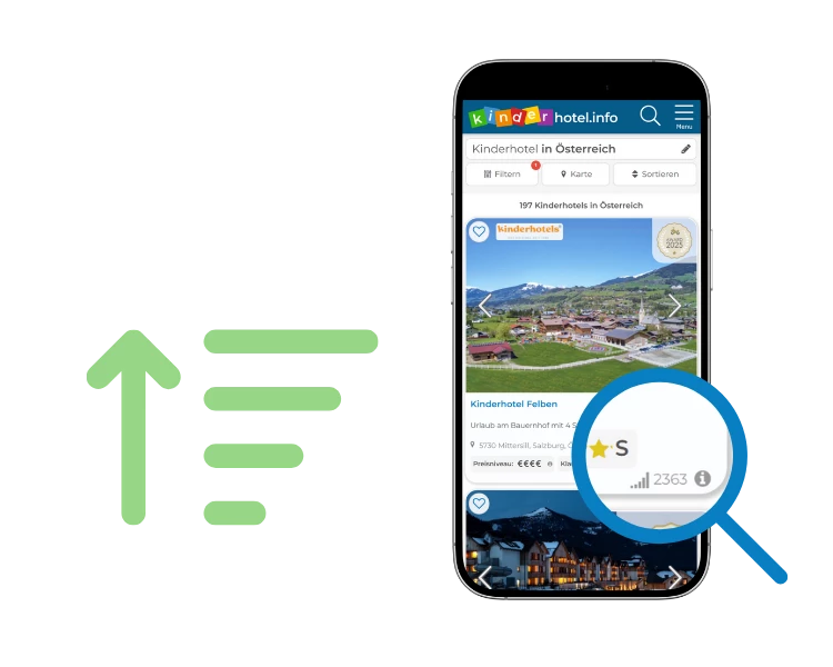 Mockup Reihung der Hotels