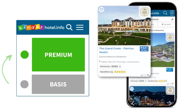 Mockup Premium vs. Basis