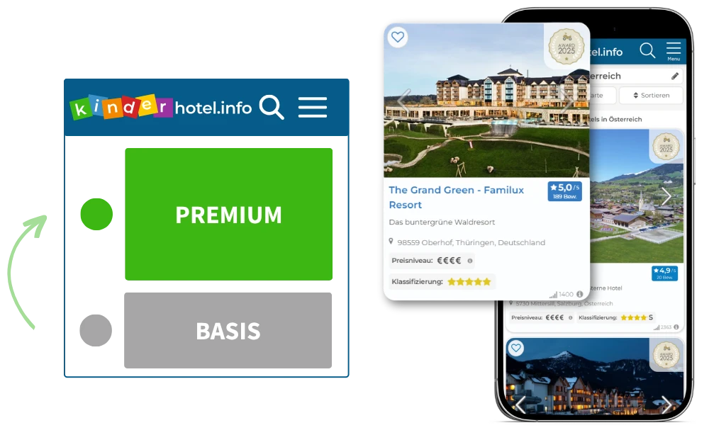 Mockup Premium vs. Basis