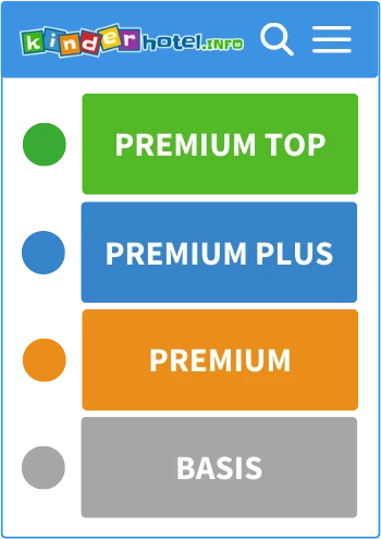 Reihung nach Premium-Paket