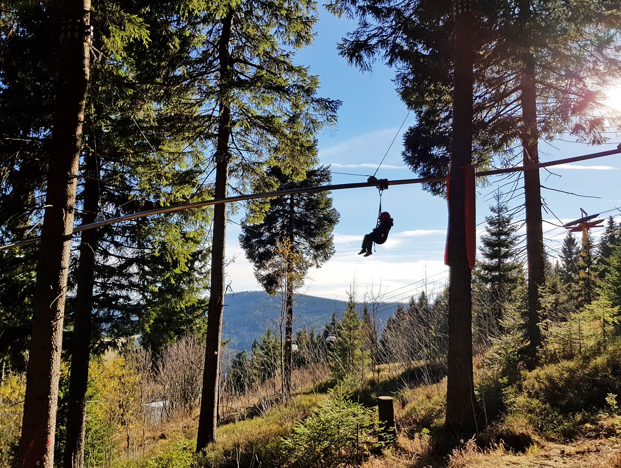 AHORN Hotel Am Fichtelberg Ausflugsziele Fly-Line Oberwiesenthal